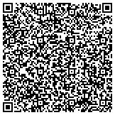 QR code with Energetic Enterprises Tree & Landscape Service contacts
