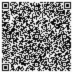 QR code with Powerite Electric Motor Company Inc contacts