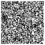 QR code with Signature Cleaners contacts