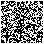 QR code with International Power Technology Systems Corp contacts