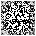 QR code with Ecotex Healthcare Linen Service Corp contacts