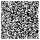 QR code with Cablelan Products contacts