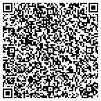 QR code with CABLE-NET COMMUNICATIONS CORP contacts