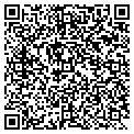 QR code with Service Wire Company contacts