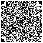QR code with Machine Pro Products contacts