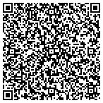 QR code with International Hard Anodizing Association contacts