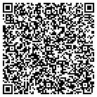 QR code with Monitor Polishing & Plating contacts