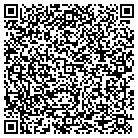 QR code with Micthcell Polishing & Plating contacts