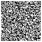 QR code with Precision Polishing And Buffing Inc contacts