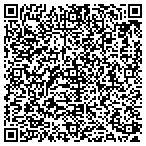QR code with Mirror Industries contacts