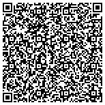 QR code with Final Process Equipment And Supply LLC contacts