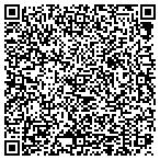 QR code with Sorbent Green, LLC - GreenSorb.com contacts