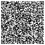 QR code with Gull Industries / Armoloy of Texas contacts