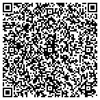 QR code with Peninsula Parking contacts