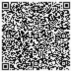 QR code with Providence Metallizing Co contacts