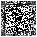 QR code with Blanchard Metals Processing CO contacts