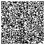 QR code with Electrochem Solutions, LLC contacts