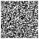 QR code with Mastercraft Metal Finishing, Inc. contacts