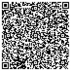 QR code with Automated Coatings Inc contacts