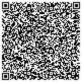 QR code with Microfinish Co. Inc. & Microfinish IPC, LLC contacts