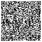 QR code with Momentum Technologies Corporation contacts