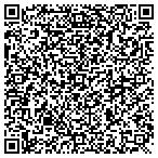QR code with Rightech Fabrications contacts