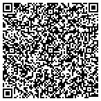 QR code with Roberts Architectural Products contacts