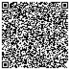 QR code with Synergy Grinding, Inc contacts