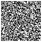 QR code with Polishing Diamonds - Transitioning Juveniles contacts