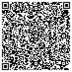 QR code with Schultz Laboratories contacts