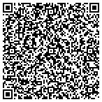 QR code with Solid Surface Polishing By Jon Straley contacts