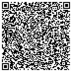QR code with Atlantic Coast Plating contacts