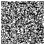 QR code with Innovative Certified Technical Plating L L C contacts