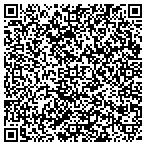 QR code with Hospitality Risk Consultants contacts