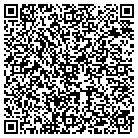 QR code with Monitor Polishing & Plating contacts
