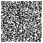 QR code with Ruben's Pacesetters Plating Co contacts