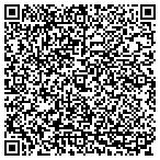 QR code with Sifco Applied Surface Concepts contacts