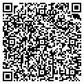 QR code with Sandblasters contacts