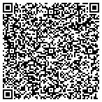 QR code with The Lima Sandblasting & Painting Co contacts