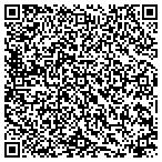 QR code with Draper Elevator Cab Company contacts