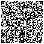 QR code with Created By Steph's Mom, LLC contacts