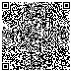 QR code with Infrastructure Defense Technologies LLC contacts