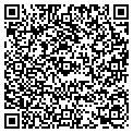 QR code with Gina C Scholer contacts