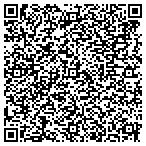 QR code with All Custom Welding And Fabrication LLC contacts