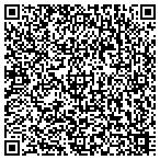 QR code with Julia's Alterations - Tailor Shop contacts