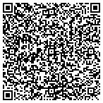 QR code with Astro Engineering & Mfg Inc contacts
