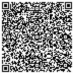 QR code with Bufford's Metal Fabrication And Assembly Inc contacts