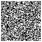 QR code with Shawn's Needle Nook contacts