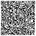 QR code with Huver Manufacturing Technologies LLC contacts