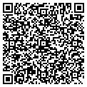 QR code with Hydro-Blast contacts